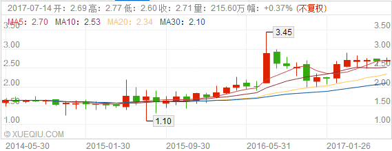 1500026091306055.png 1500026091306055.png