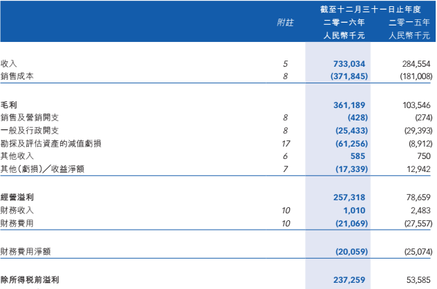 1500038330148893.png 1500038330148893.png