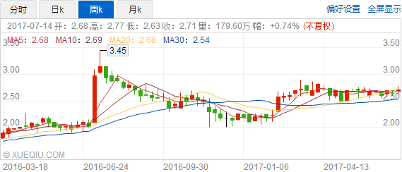 1500041571829154.png 1500041571829154.png