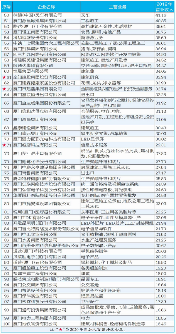W020210129307363676593.jpg W020210129307363676593.jpg