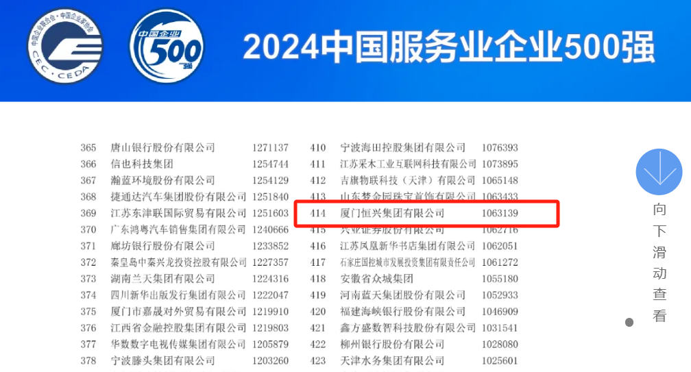 6386165070971883437298403